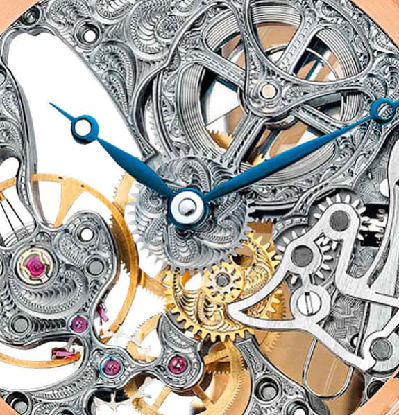 Inner Watch Work Inside Of A Watch